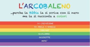 Proposta formazione